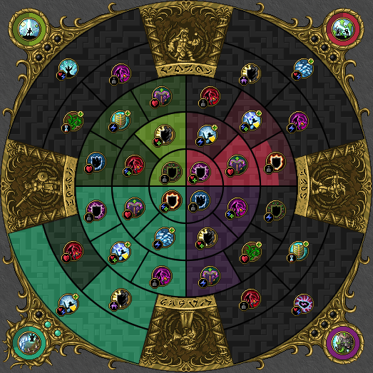 Wheel of destiny